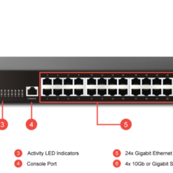 draytek vigorswitch g2280x 4 e1590158411897