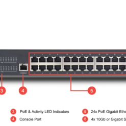 draytek vigorswitch p2280x 9 e1590159298659