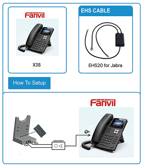Fanvil EHS20 Adapter 4 Fanvil EHS20 Adapter - Image 2