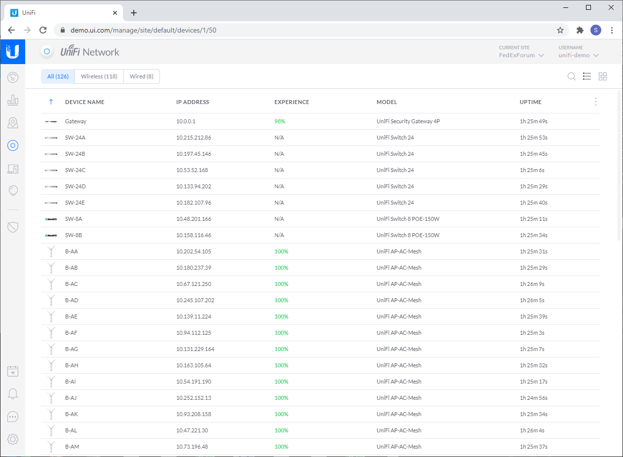 UniFiCloudController Devices