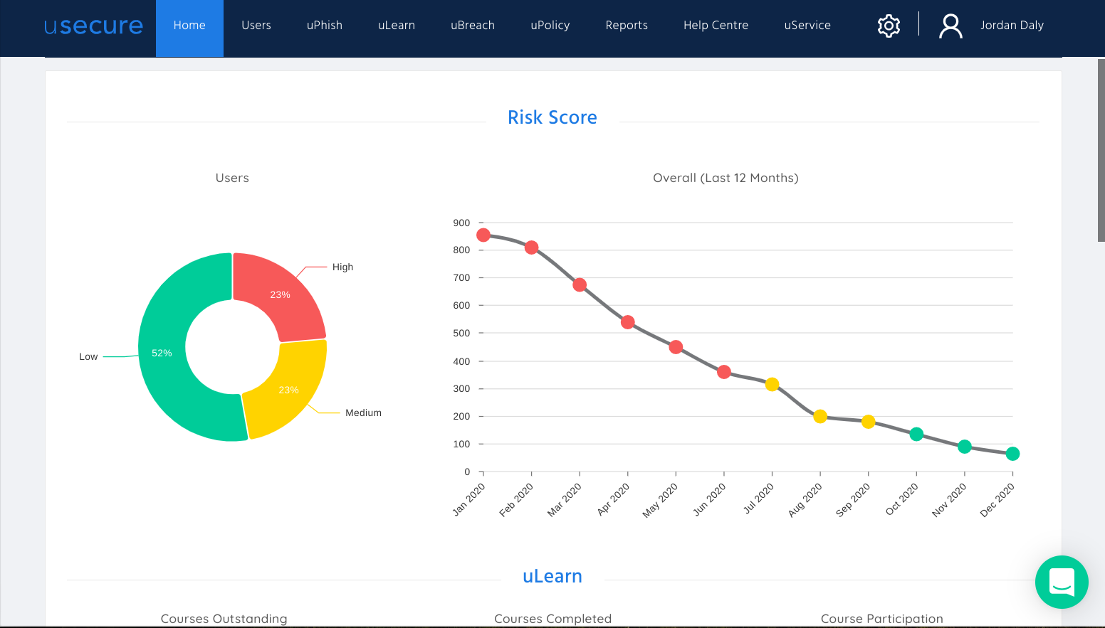 Home Dashboard screenshots
