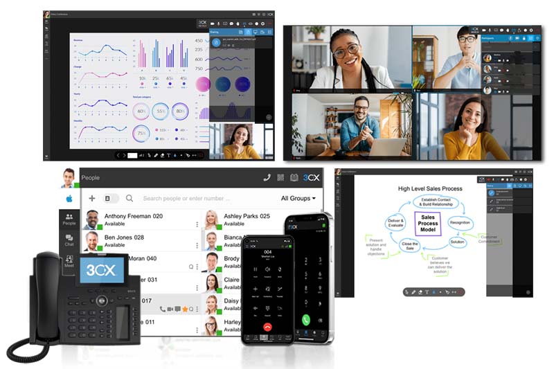 Why choose UFONE for your on premise 3CX PBX 2022 NEW