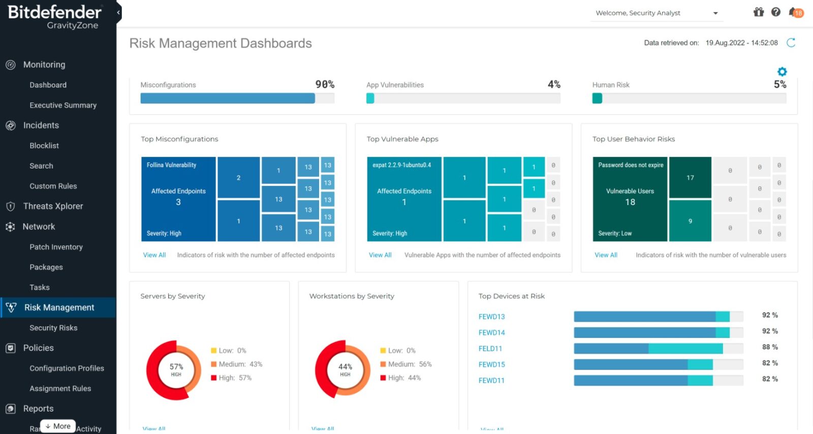 Bitdefender Dashboard