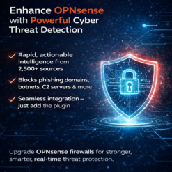Alternative view of Q-Feeds Cyber Threat Intelligence (CTI) Feeds